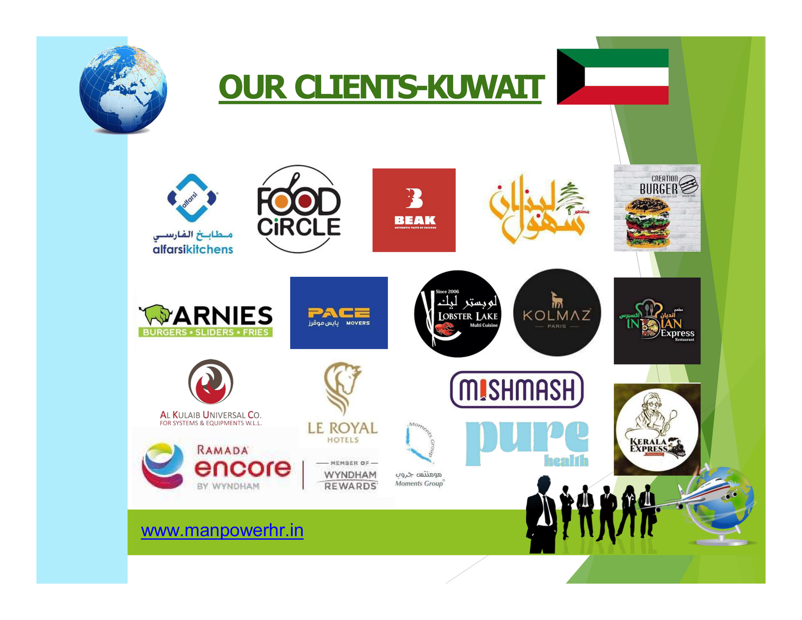 Kuwait Clients 1