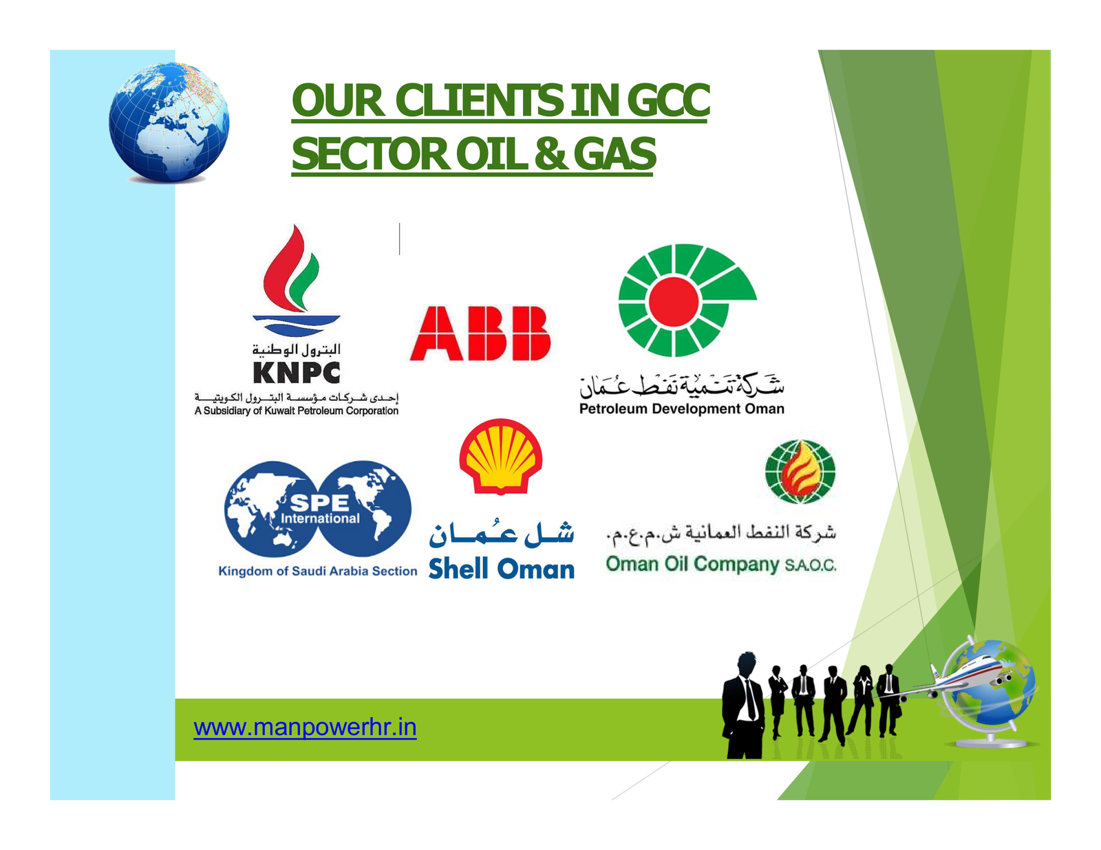 GCC Oil and Gas Clients